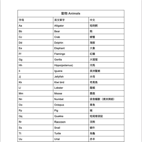 緣分英文|緣分的英文單字，緣分的英文是什麽